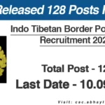 ITBP Posts